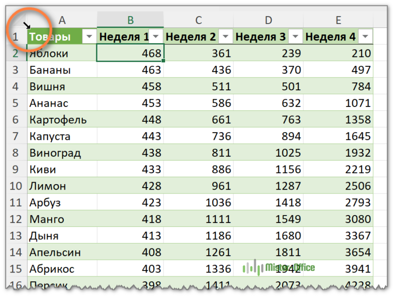 выделение таблицы Excel целиком