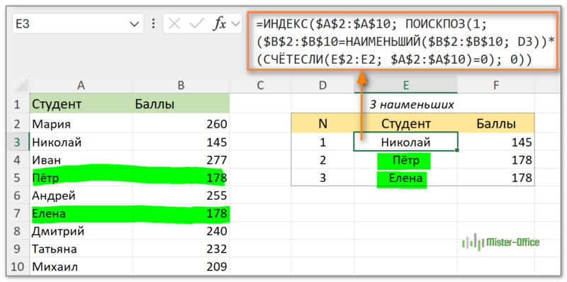 извлечь наименьшие числа с учетом дубликатов