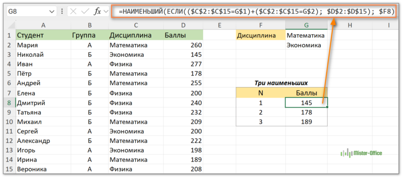 наименьшее число с условиями ИЛИ