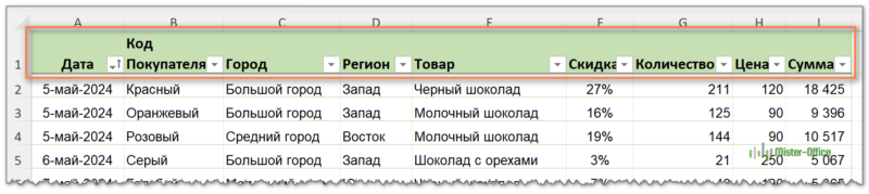 таблица с фильтром