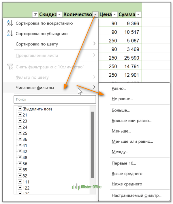 какие могут быть числовые фильтры Excel