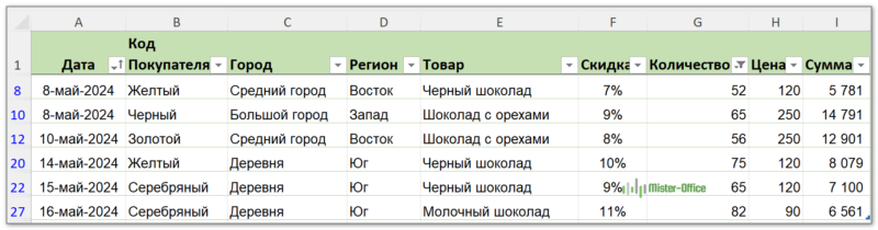 фильтр для числового интервала