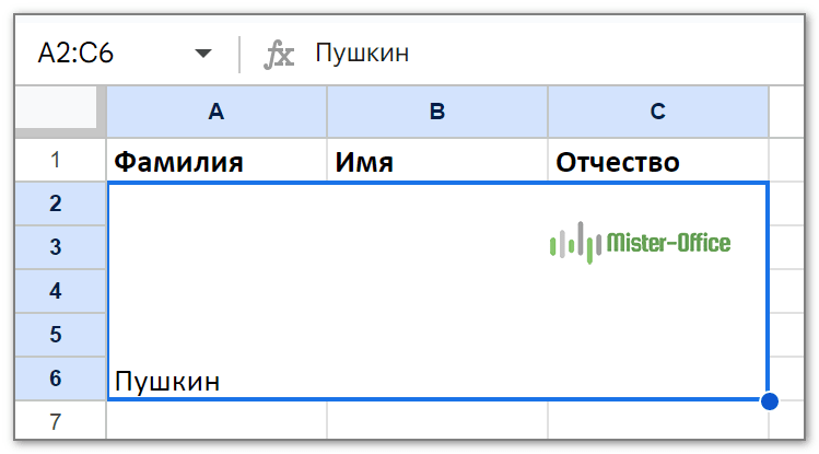 Потеряны данные при стандартном объединении ячеек в Гугл таблице