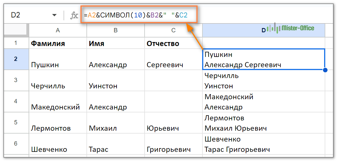 Использование символа переноса строки при объединении ячеек в гугл таблице