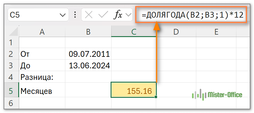 Формула ДОЛЯГОДА чтобы посчитать месяцы