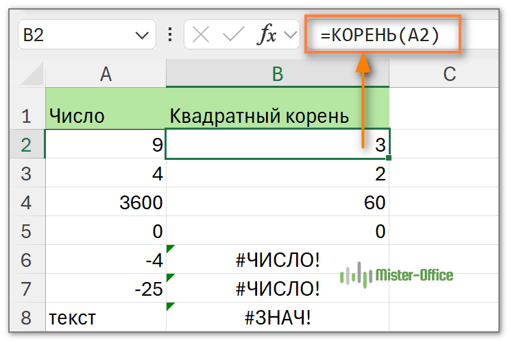 формула корня в excel